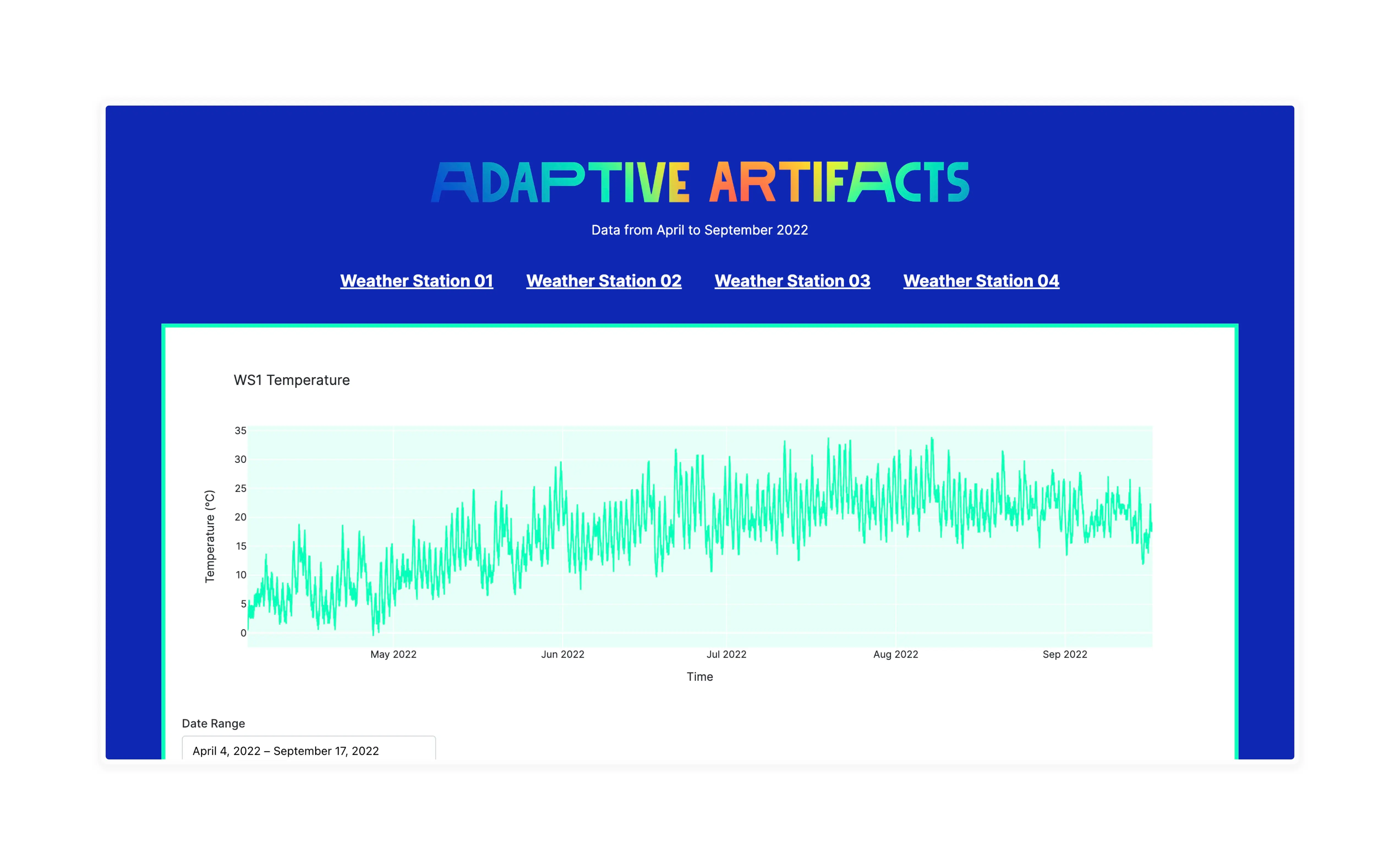 adaptive-splash