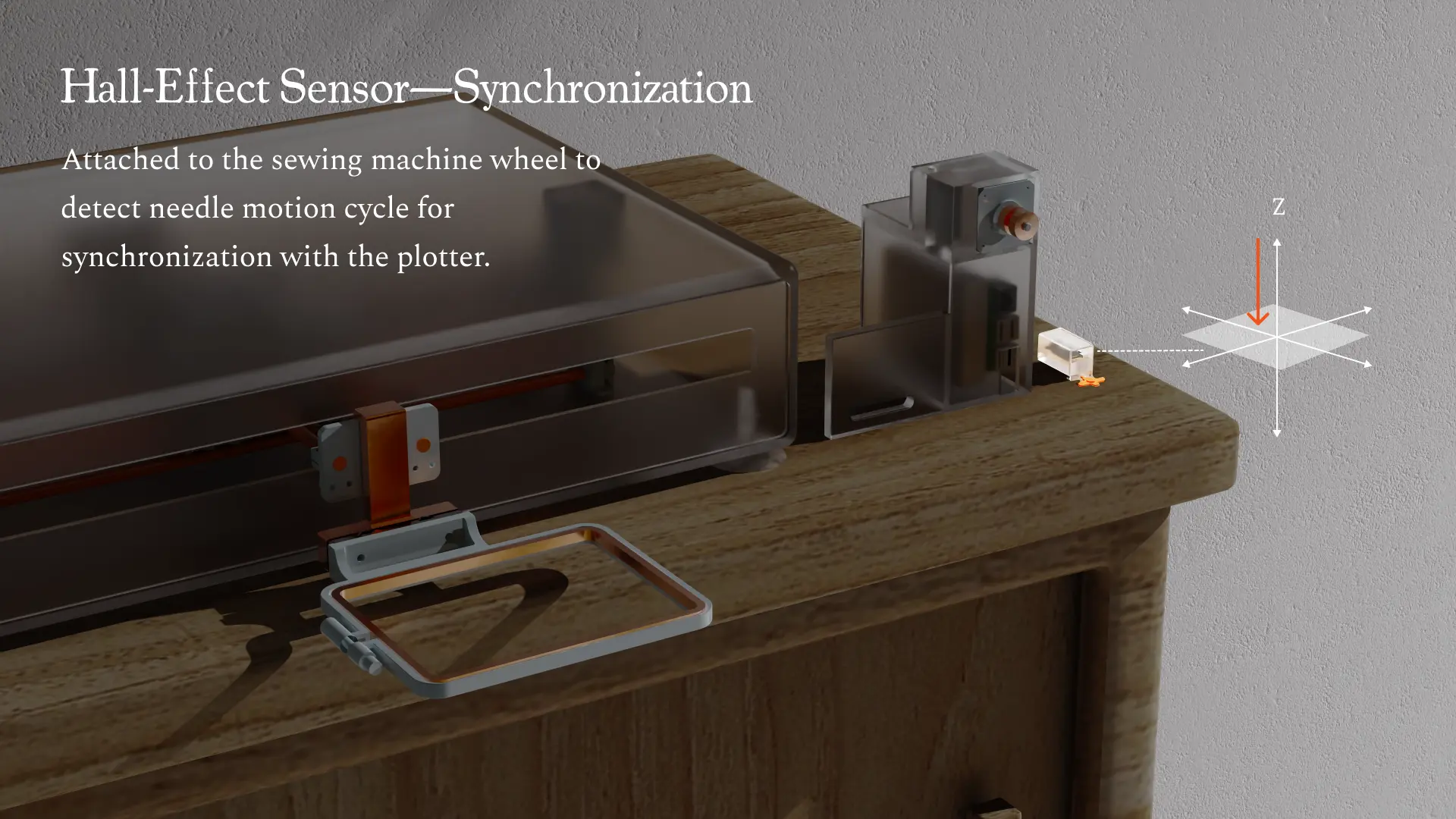 hardware component 3
